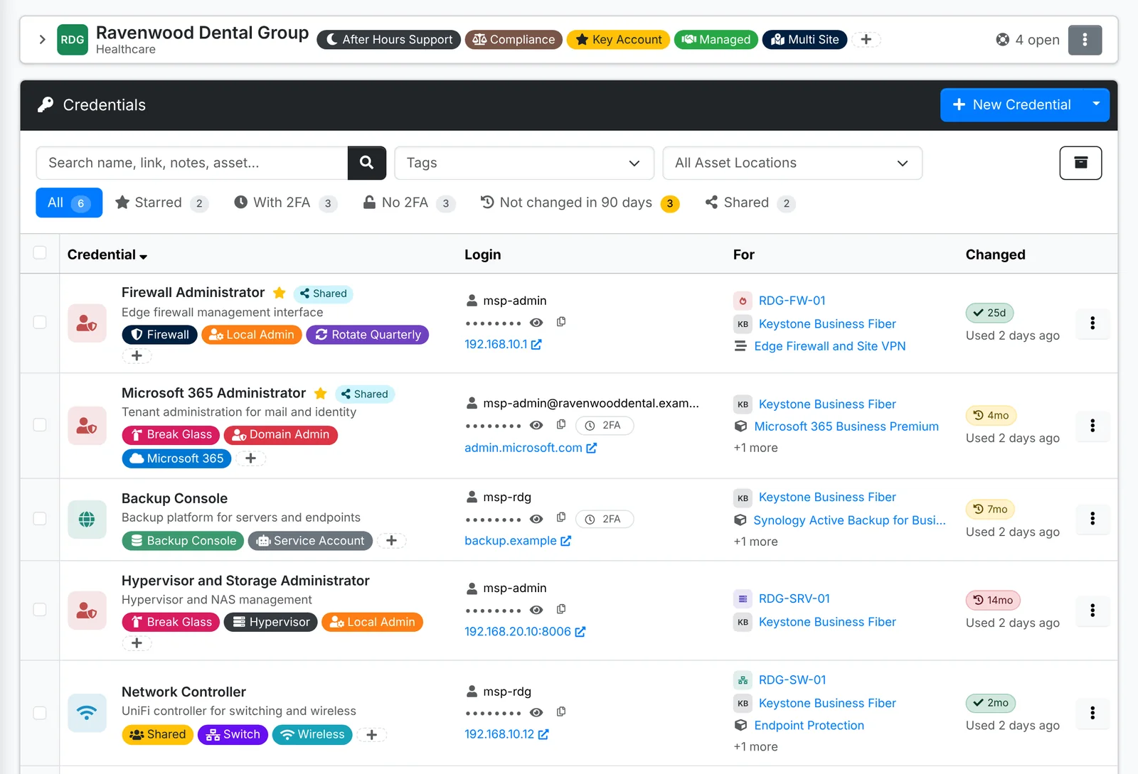 A client's credentials, with logins, what each is for and when the password last changed
